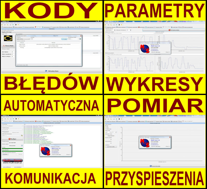 Polski Program Diagnostyczny OBD, OBD2, EOBD. Odczyt, Kasowanie Kodów ...